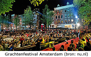 Grachtenfestival Amsterdam